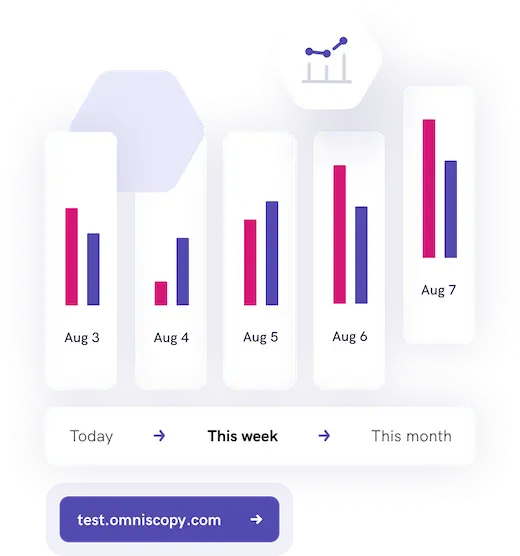 Analytics and Optimization