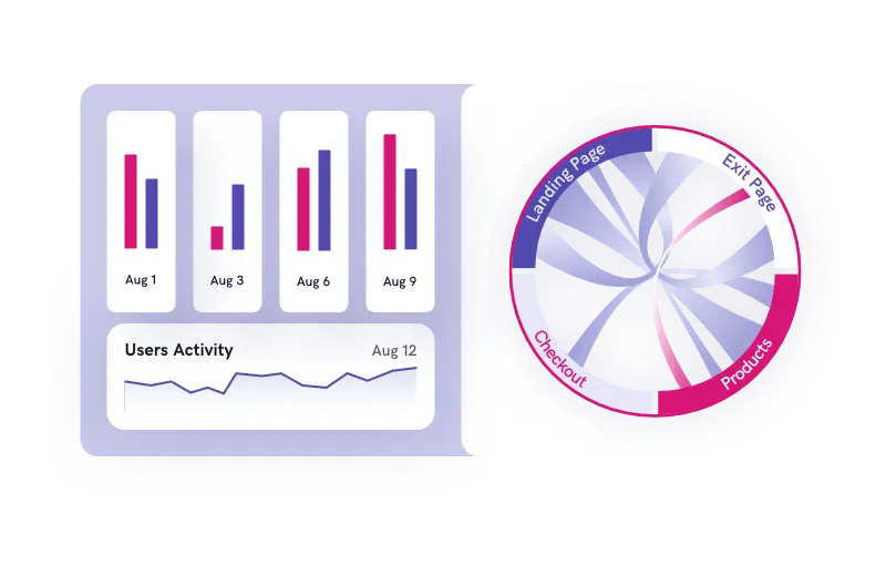 How does Omniscopy work 3